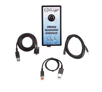 SBT CANDOO Pro Home System