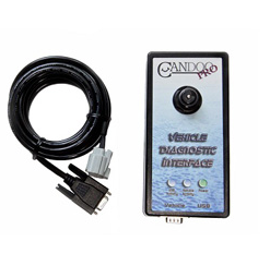 CanDoo Pro Unlimted Yamaha